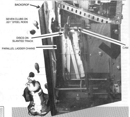 Back view of mechanism with cover removed.