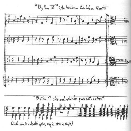 Karamazov music is carefully scripted by Patterson. Seen here are Rhythm IV, a new electronic backdrum quartet, and an extract from Rhythm I, a club and whacko quartet.