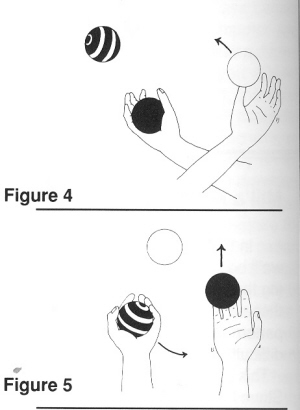 Mills Mess, Figures 4-5