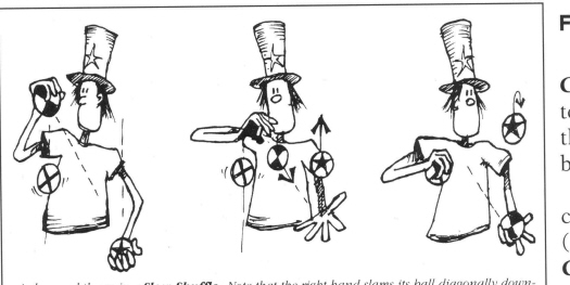 A slammed throw in a Slow Shuffle.  Note that the right hand slams the ball diagonally downwards at exactly the same moment that the left hand throws upwards.