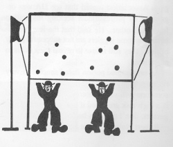 Don Ballett's diagram