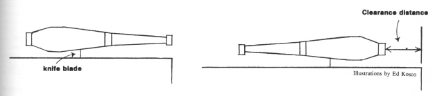 Measurement of Clearance Distance